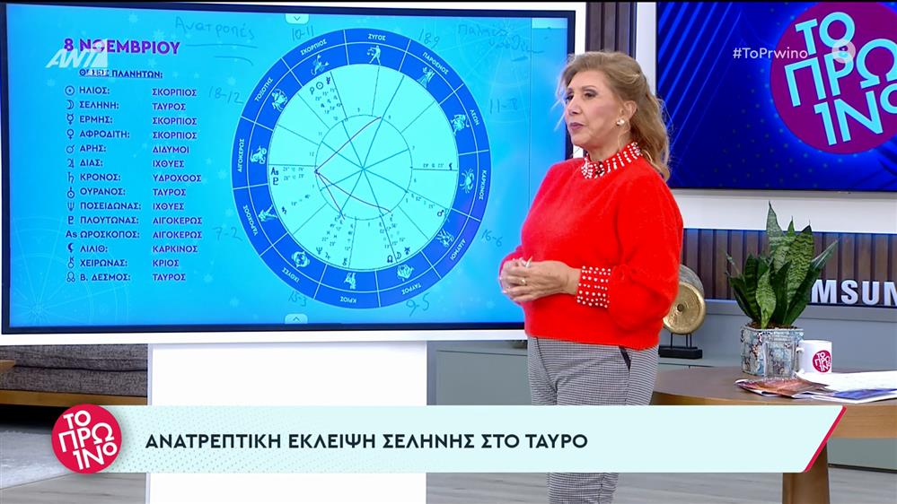 Αστρολογία – Το Πρωινό – 08/11/2022
