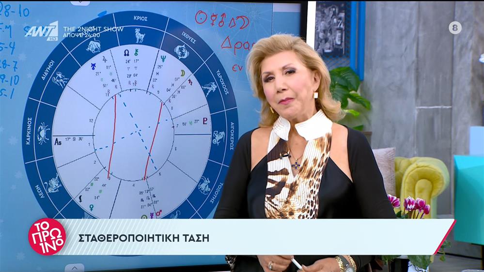 Αστρολογία – Το Πρωινό – 24/10/2023

