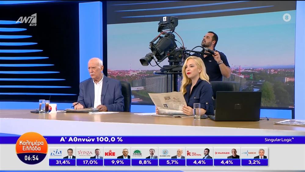 Εφημερίδες – Καλημέρα Ελλάδα – 10/06/2024