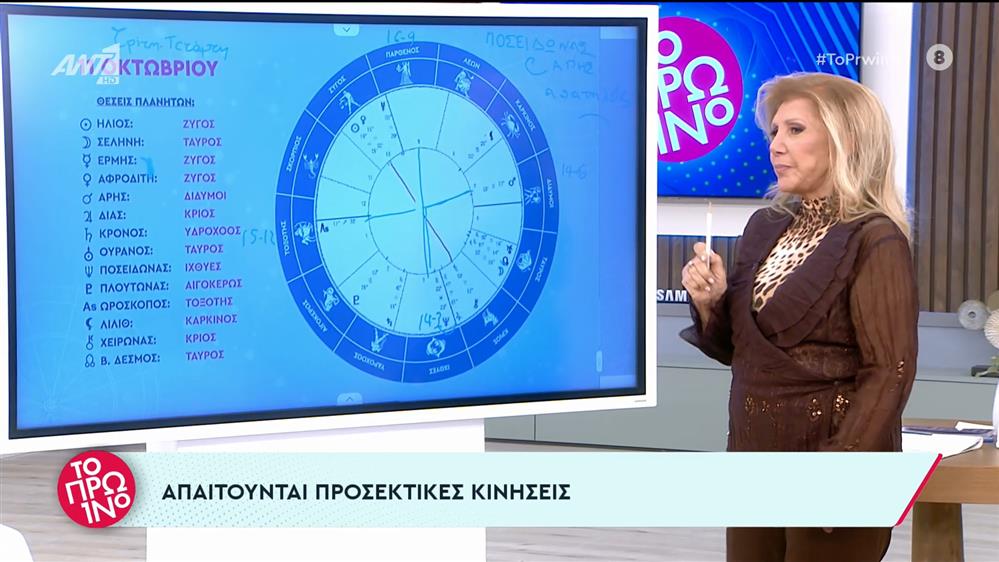 Αστρολογία – Το Πρωινό – 11/10/2022