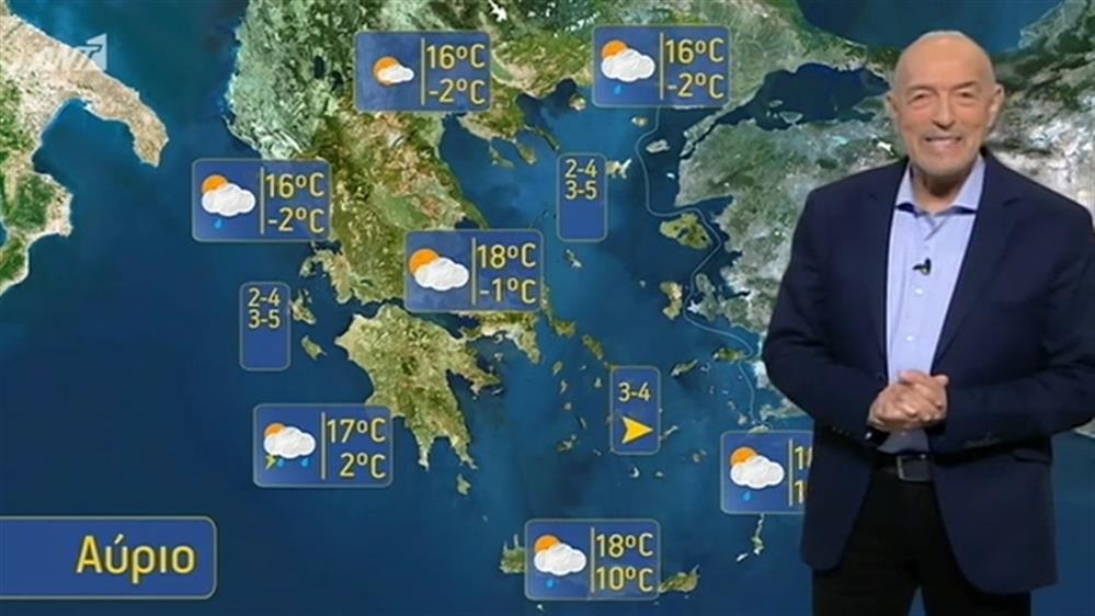 Ο ΚΑΙΡΟΣ ΓΙΑ ΤΟΥΣ ΑΓΡΟΤΕΣ – 08/12/2019
