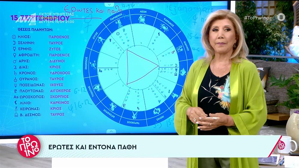 Αστρολογία – Το Πρωινό – 15/09/2022

