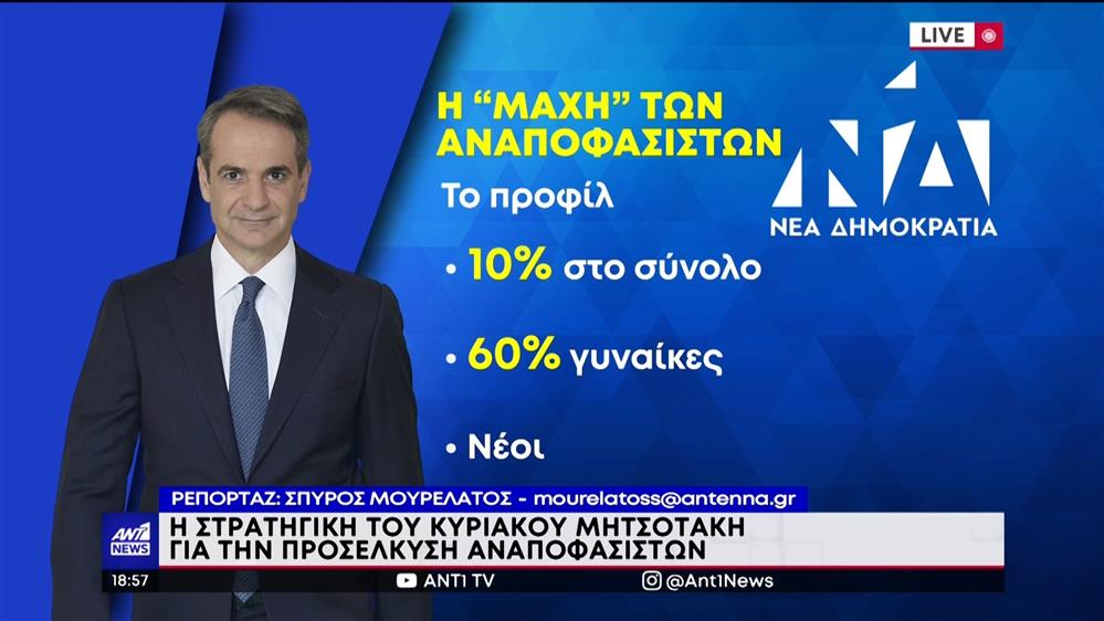 Μητσοτάκης: η αναβάθμιση του ΕΣΥ προτεραιότητα 
