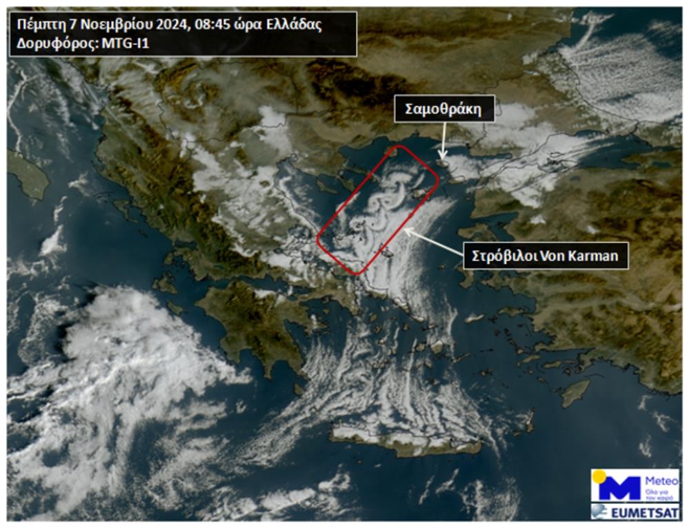 Στρόβιλοι Von Karman