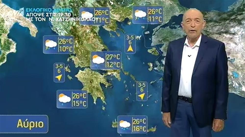 Ο ΚΑΙΡΟΣ ΓΙΑ ΤΟΥΣ ΑΓΡΟΤΕΣ – 02/06/2019