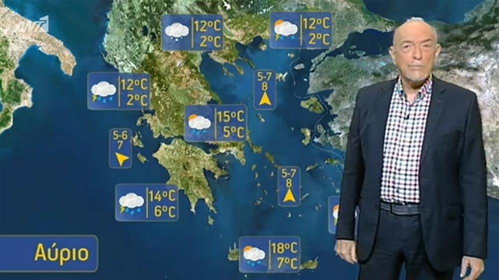 Ο ΚΑΙΡΟΣ ΓΙΑ ΤΟΥΣ ΑΓΡΟΤΕΣ – 22/01/2019