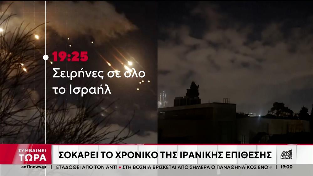 Μέση Ανατολή: Το ιστορικό της ιρανικής επίθεσης στο Ισραήλ