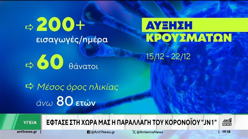 Κορονοϊός - JN.1: Η νέα υποπαραλλαγή έφθασε στην Ελλάδα   
