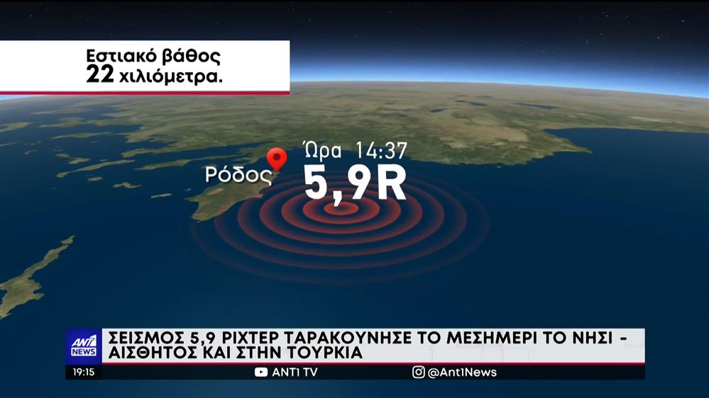 Ρόδος: Ισχυρός σεισμός ταρακούνησε το νησί 
