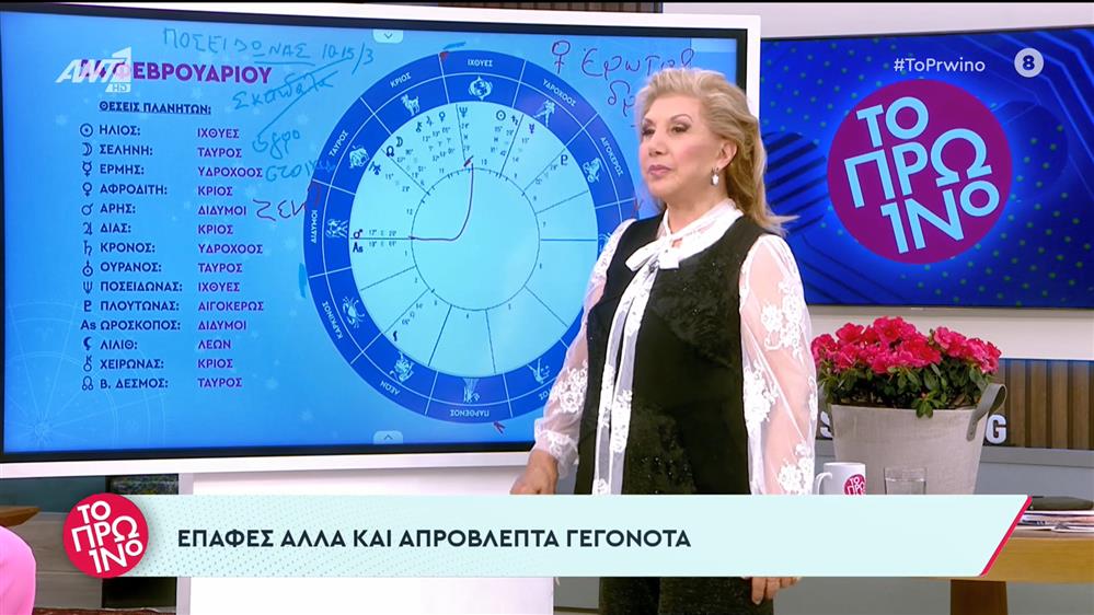 Αστρολογία – Το Πρωινό –24/02/2023
