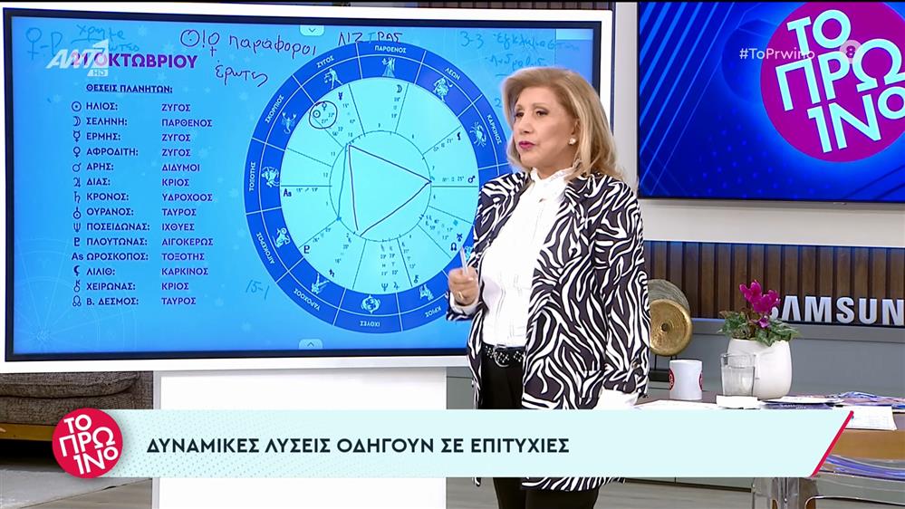 Αστρολογία – Το Πρωινό – 21/10/2022