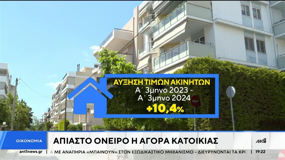 Ενοίκια: “Ράλι” ανόδου στις τιμές τους