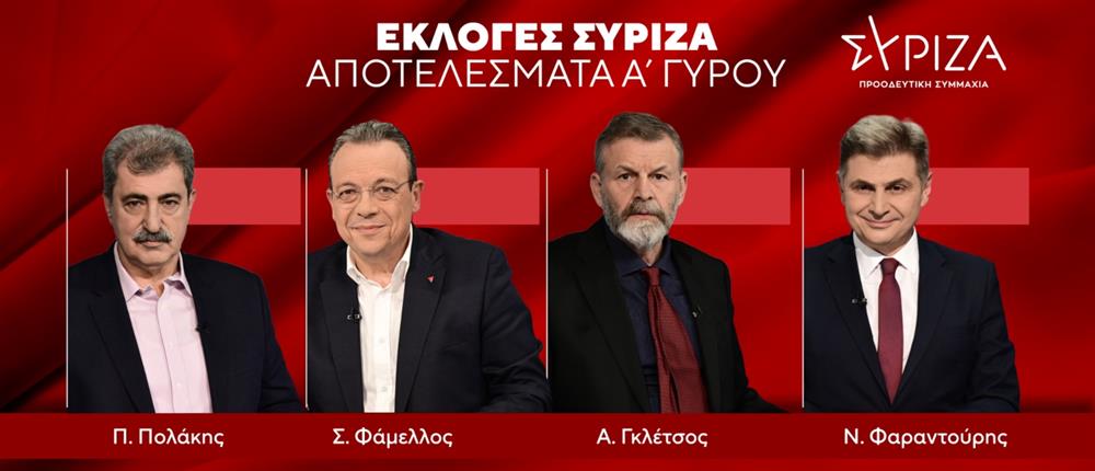 Εκλογές ΣΥΡΙΖΑ: Έκλεισαν οι κάλπες - Πότε θα γίνει γνωστό το πρώτο αποτέλεσμα (Live blog)