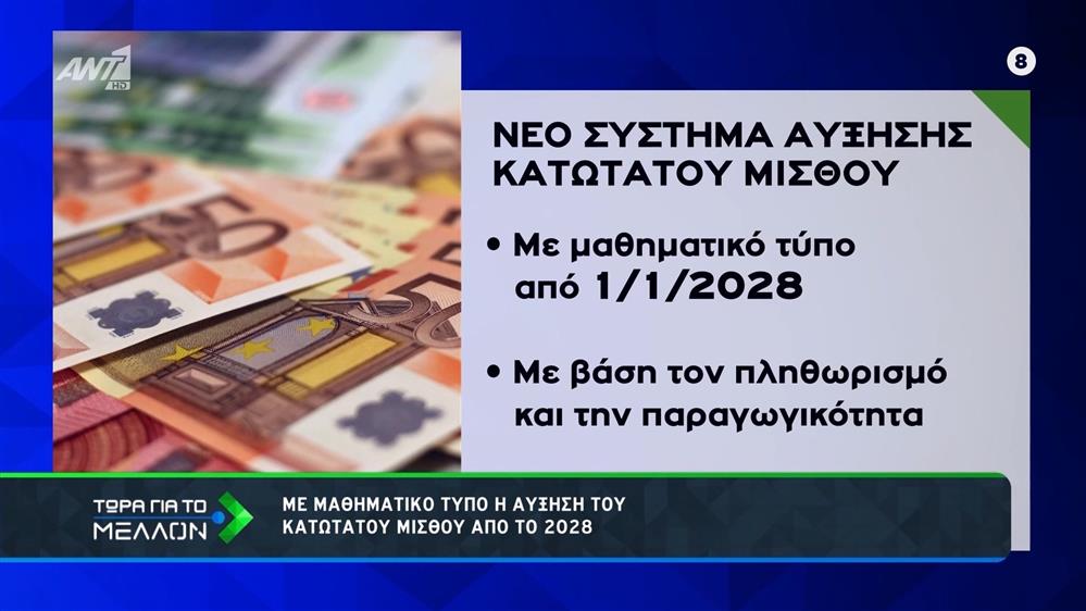 Με μαθηματικό τύπο η αύξηση του κατώτατου μισθού από το 2028