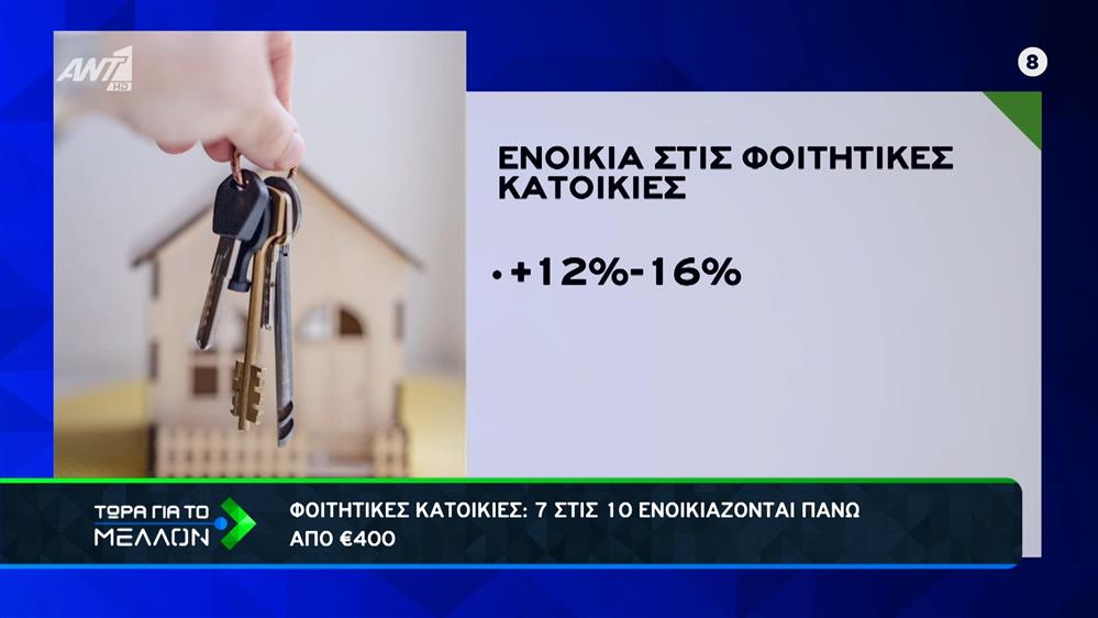 Φοιτητικές κατοικίες