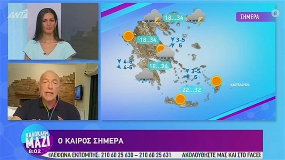 ΚΑΙΡΟΣ – ΚΑΛΟΚΑΙΡΙ ΜΑΖΙ - 20/08/2020