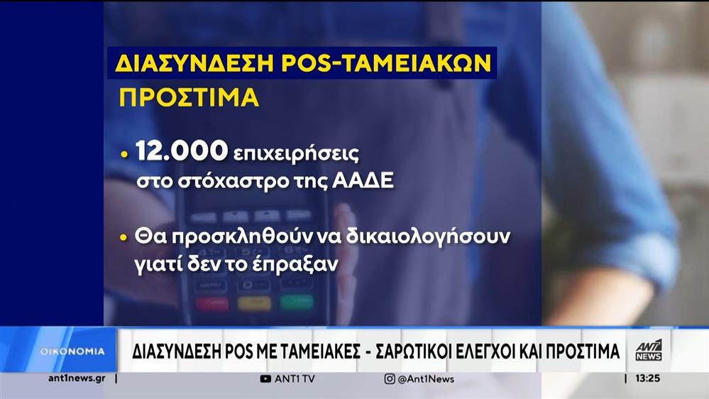 Ακρίβεια: Αυξημένος ο πληθωρισμός τον Μάρτιο στην Ελλάδα – υποχώρησε στην ευρωζώνη  
