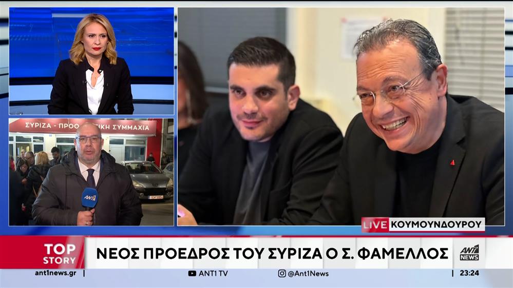 Εκλογές στον ΣΥΡΙΖΑ: Νέος Πρόεδρος ο Σωκράτης Φάμελλος από τον πρώτο γύρο