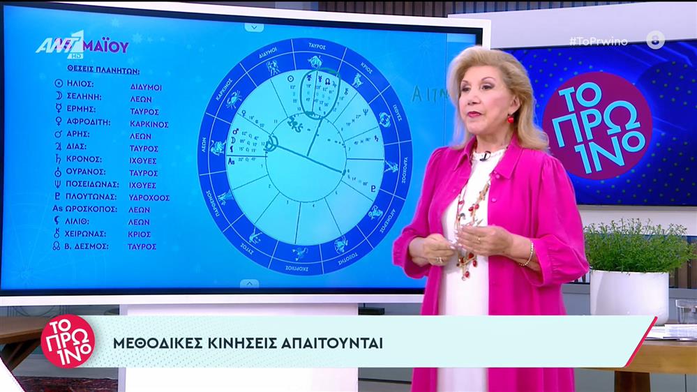 Αστρολογία – Το Πρωινό – 25/05/2023