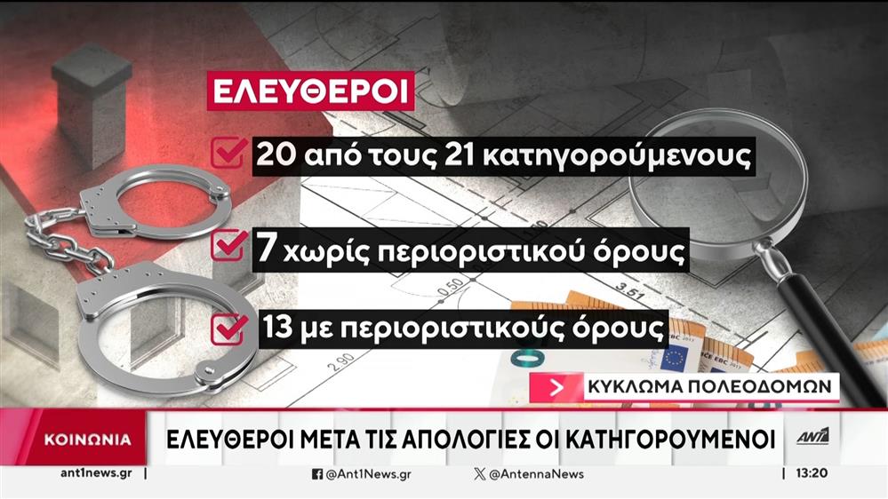 Χαλκιδική - Πολεοδομία: Καμία προφυλάκιση μετά τις απολογίες 20 κατηγορούμενων