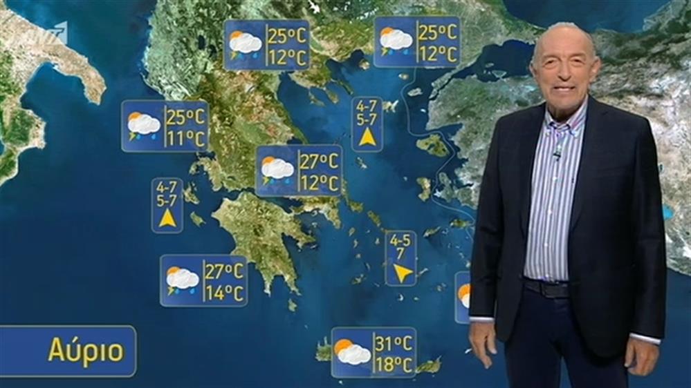 Ο ΚΑΙΡΟΣ ΓΙΑ ΤΟΥΣ ΑΓΡΟΤΕΣ – 03/10/2019