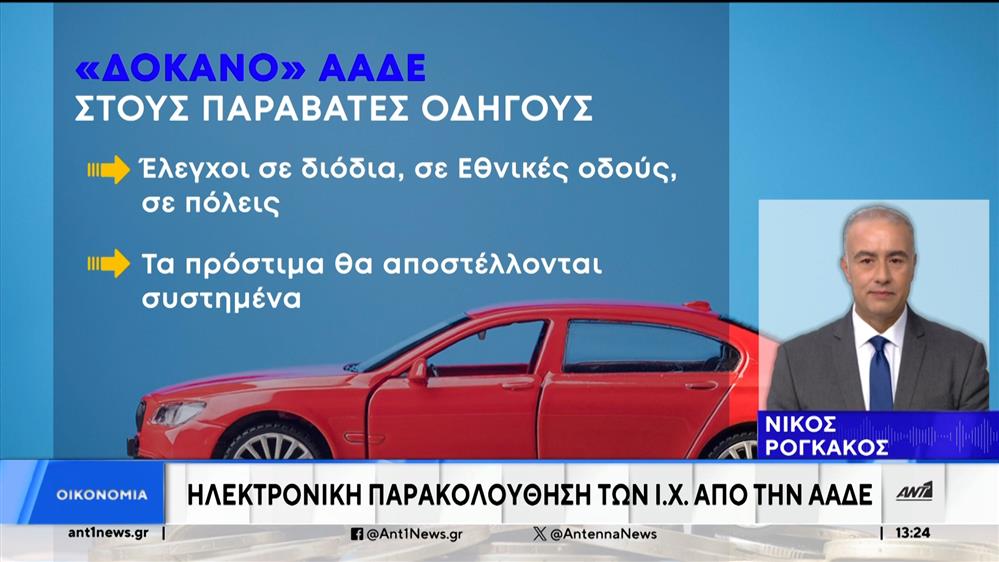 Ανασφάλιστα ΙΧ: Σαρωτικοί έλεγχοι και αυστηρές ποινές