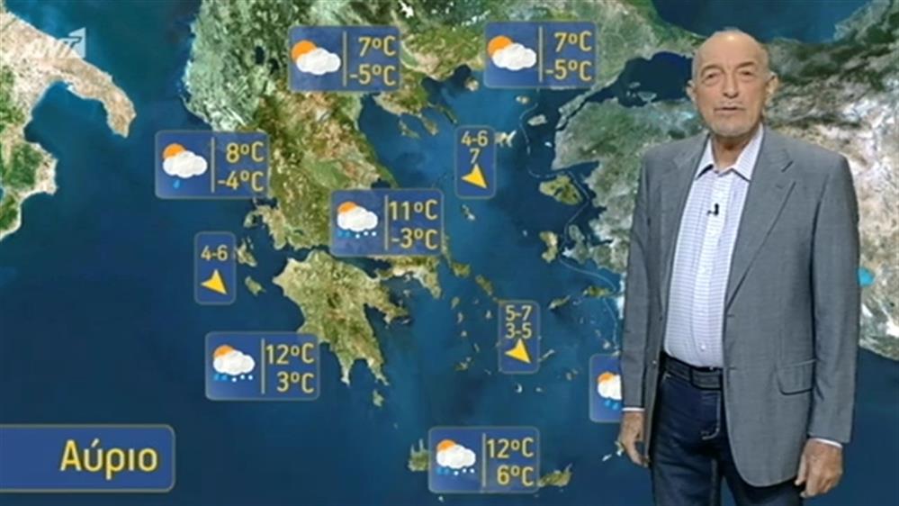 Ο ΚΑΙΡΟΣ ΓΙΑ ΤΟΥΣ ΑΓΡΟΤΕΣ – 12/01/2019