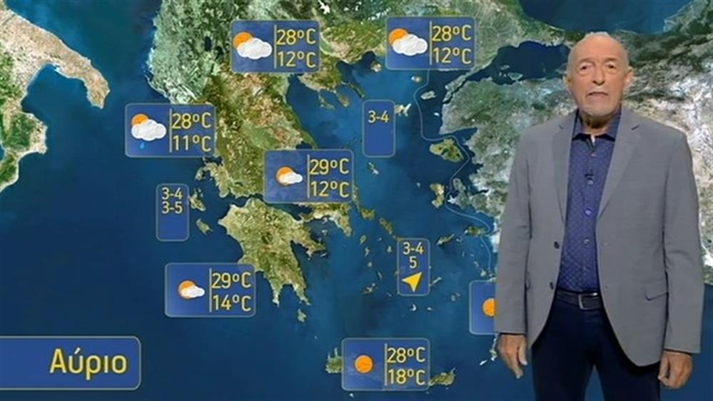 Ο ΚΑΙΡΟΣ ΓΙΑ ΤΟΥΣ ΑΓΡΟΤΕΣ – 01/10/2019