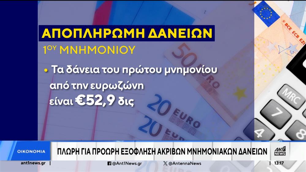 Χρέος: Αίτημα για πρόωρη εξόφληση