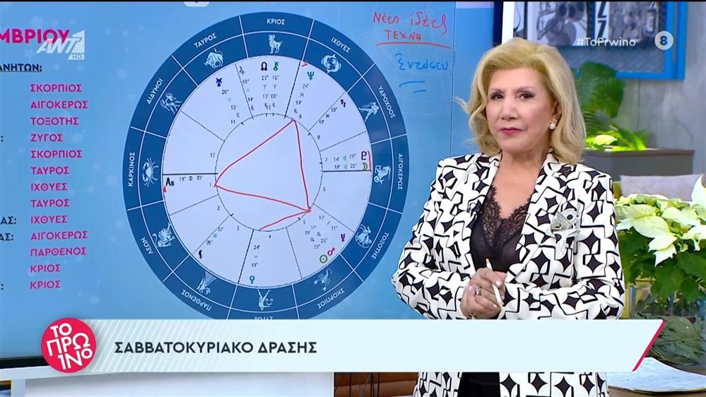 Αστρολογία – Το Πρωινό – 17/11/2023
