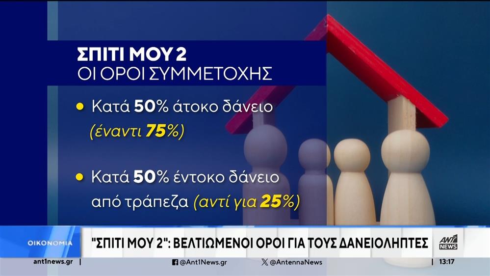 «Σπίτι μου 2»: Τι αλλάζει στο νέο πρόγραμμα στέγασης 
