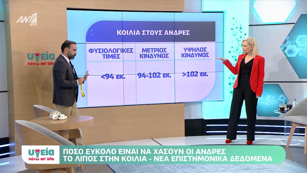 Πόσο εύκολο είναι να χάσουν οι άνδρες το λίπος στην κοιλιά; - Υγεία πάνω απ όλα - Επεισόδιο 11 - 11ος ΚΥΚΛΟΣ
