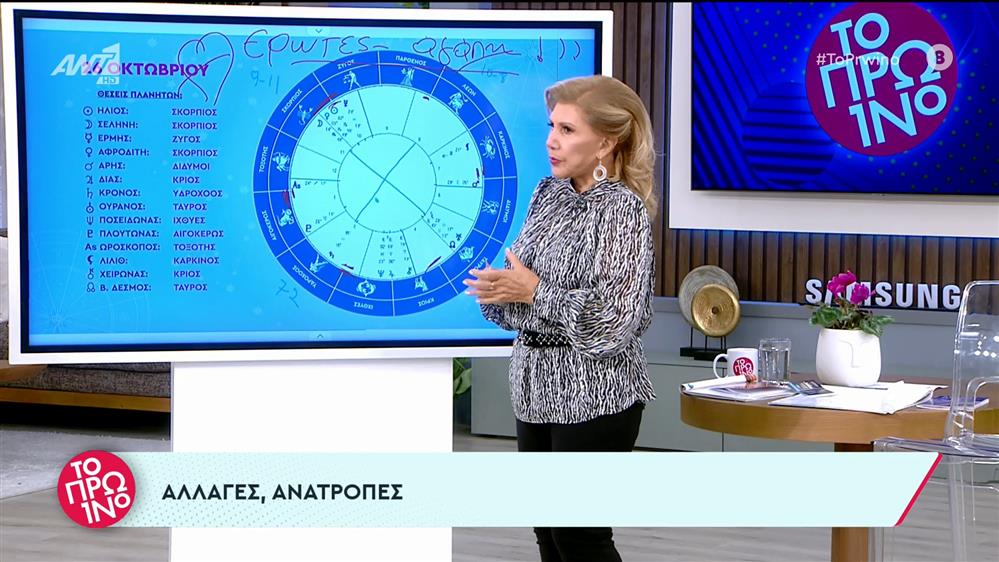 Αστρολογία – Το Πρωινό – 26/10/2022

