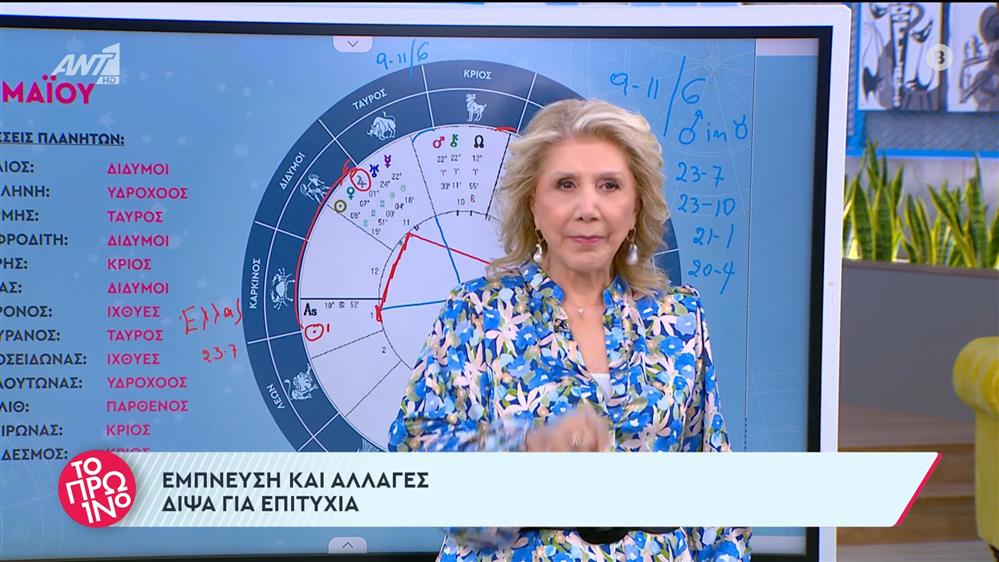 Τα ζώδια από τη Λίτσα Πατέρα – Το Πρωινό – 30/05/2024
