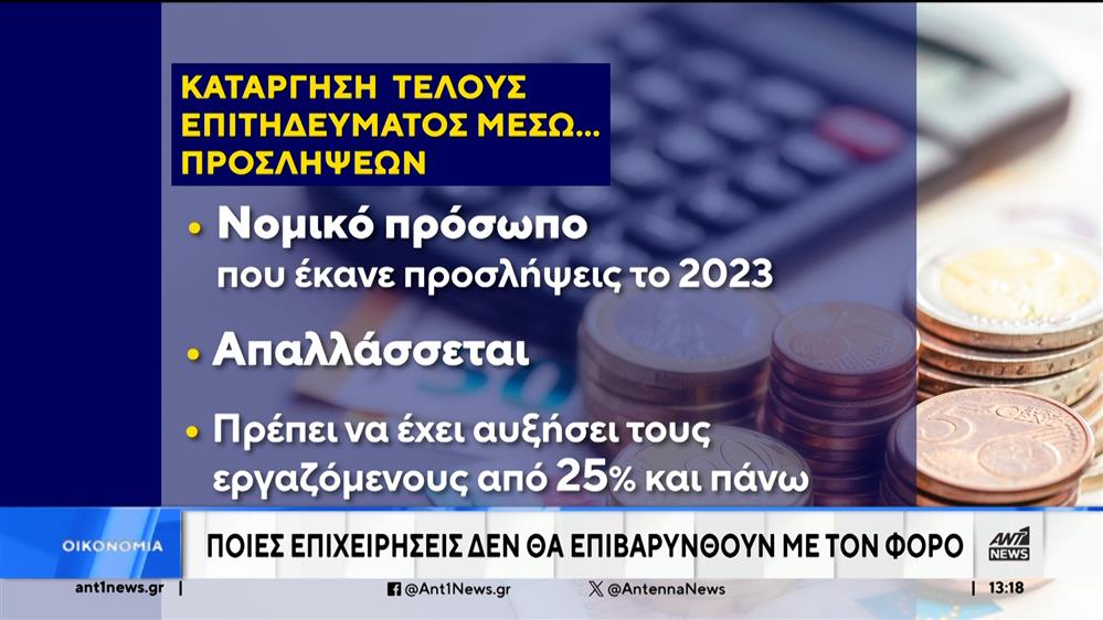 Τέλος επιτηδεύματος: Ποιοι απαλλάσσονται από τον φόρο