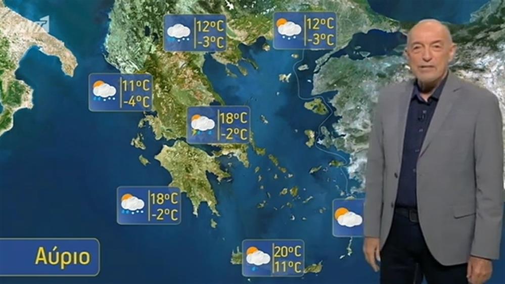 Ο ΚΑΙΡΟΣ ΓΙΑ ΤΟΥΣ ΑΓΡΟΤΕΣ – 03/12/2019