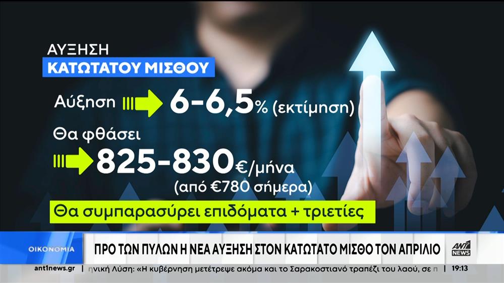 Κατώτατος μισθός: Η αναπροσαρμογή έως 6,5% και η αύξηση σε επιδόματα και τριετίες