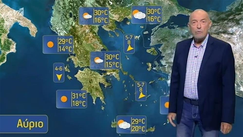 Ο ΚΑΙΡΟΣ ΓΙΑ ΤΟΥΣ ΑΓΡΟΤΕΣ – 14/09/2019