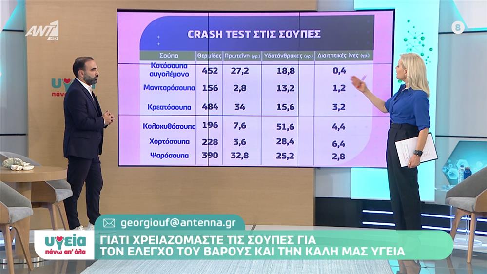 Σούπες και διατροφή - Υγεία πάνω απ όλα - Επεισόδιο 42 - 11ος ΚΥΚΛΟΣ
