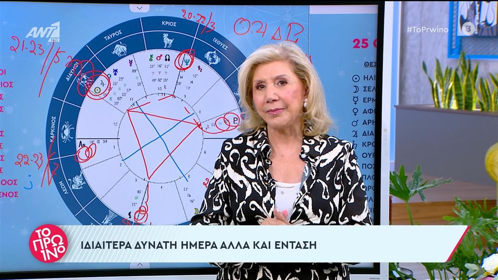 Τα ζώδια από τη Λίτσα Πατέρα – Το Πρωινό – 22/05/2024