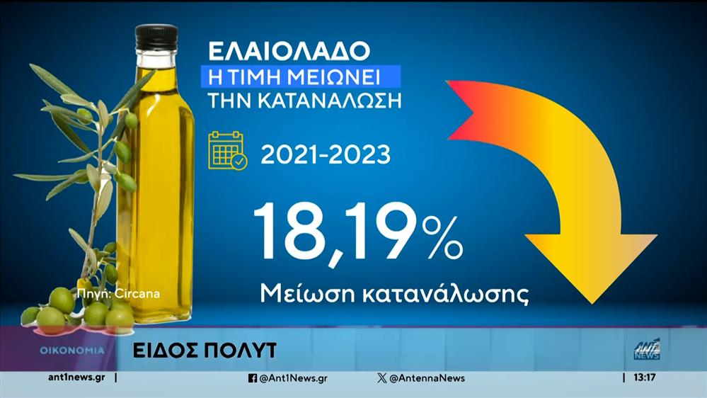 Ακρίβεια: Είδος πολυτελείας το ελαιόλαδο