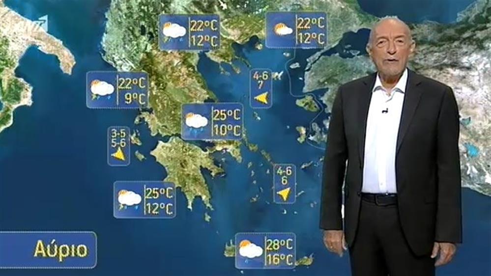 Ο ΚΑΙΡΟΣ ΓΙΑ ΤΟΥΣ ΑΓΡΟΤΕΣ – 06/10/2019