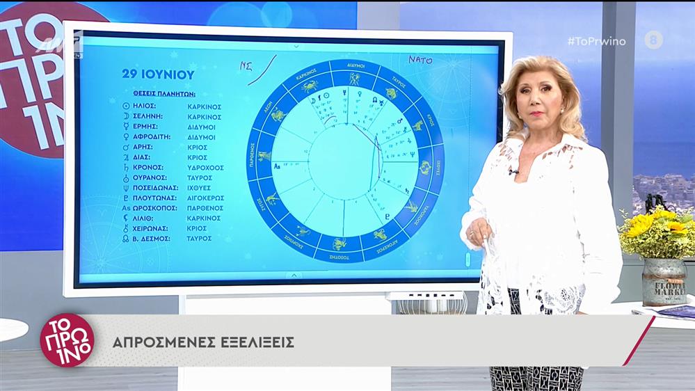 Αστρολογία – Το Πρωινό – 29/06/2022