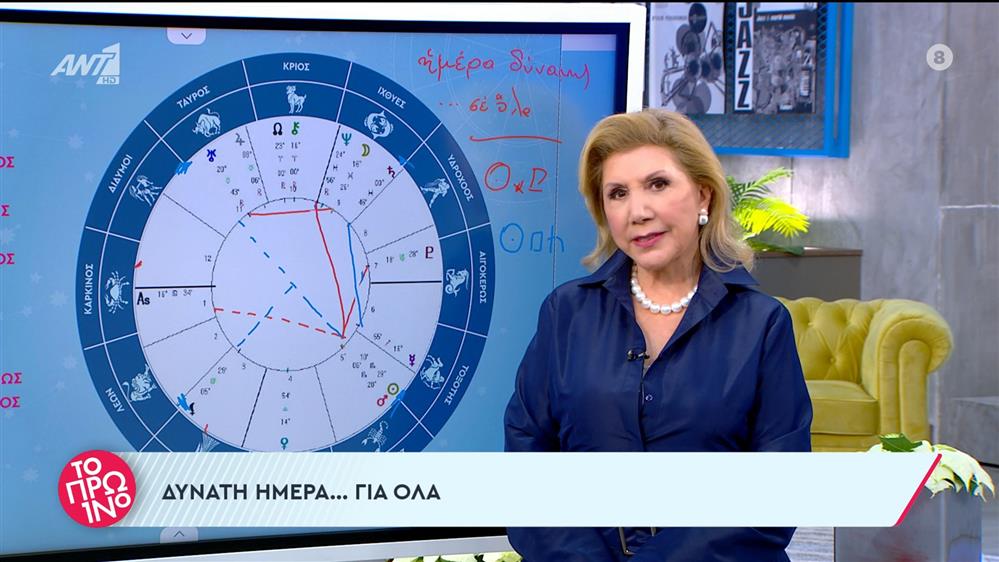 Αστρολογία – Το Πρωινό – 21/11/2023