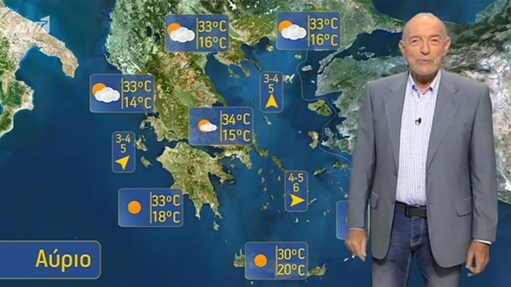 Ο ΚΑΙΡΟΣ ΓΙΑ ΤΟΥΣ ΑΓΡΟΤΕΣ – 17/09/2019