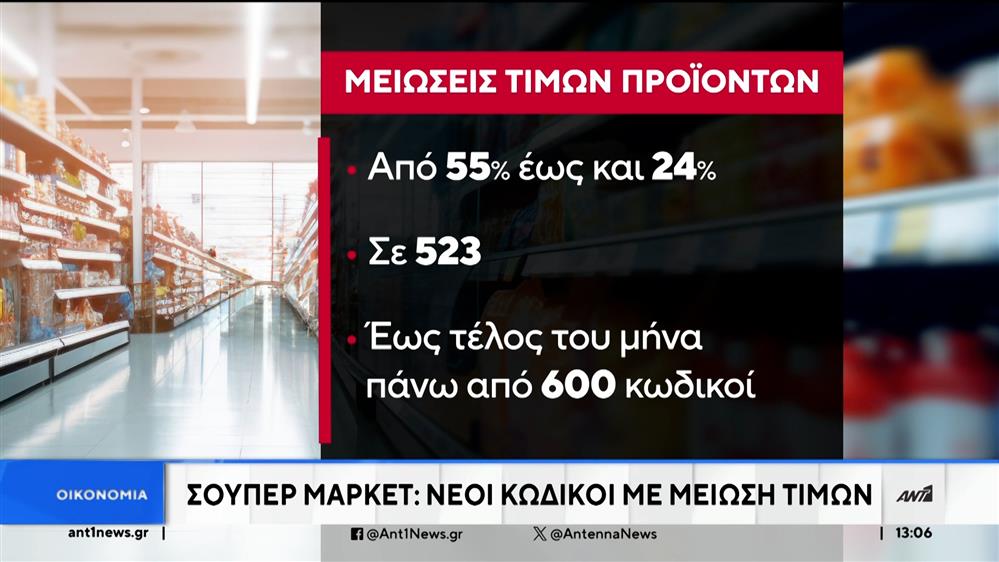 Σούπερ μάρκετ – μειωμένες τιμές: Νέα λίστα με 523 προϊόντα