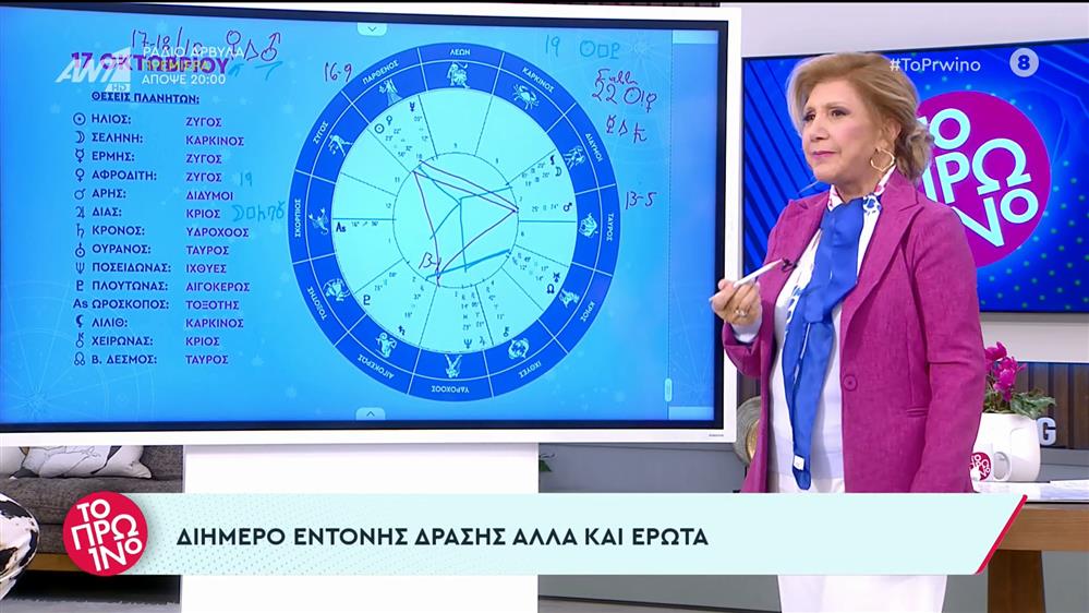 Αστρολογία – Το Πρωινό – 17/10/2022