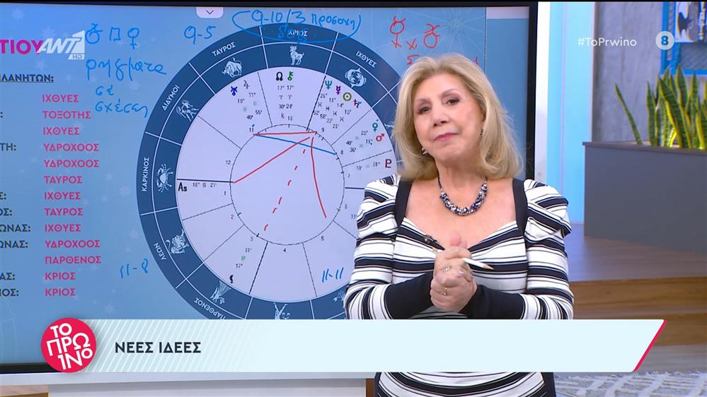 Τα ζώδια από τη Λίτσα Πατέρα – Το Πρωινό – 04/03/2024
