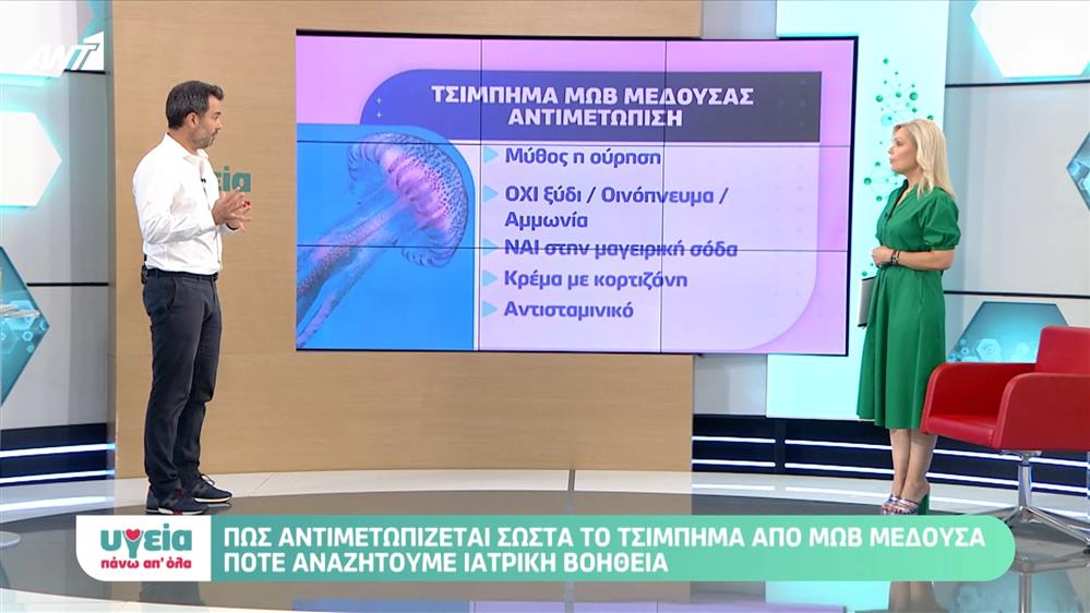 Τσίμπημα από μωβ και γαλάζιες μέδουσες - Υγεία πάνω απ όλα – Επεισόδιο 75
