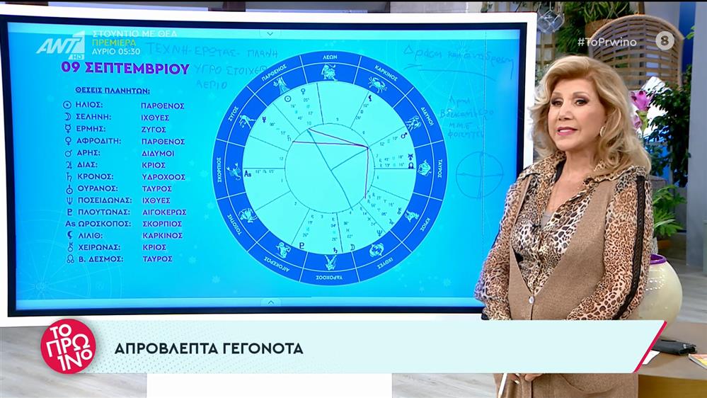 Αστρολογία – Το Πρωινό – 09/09/2022

